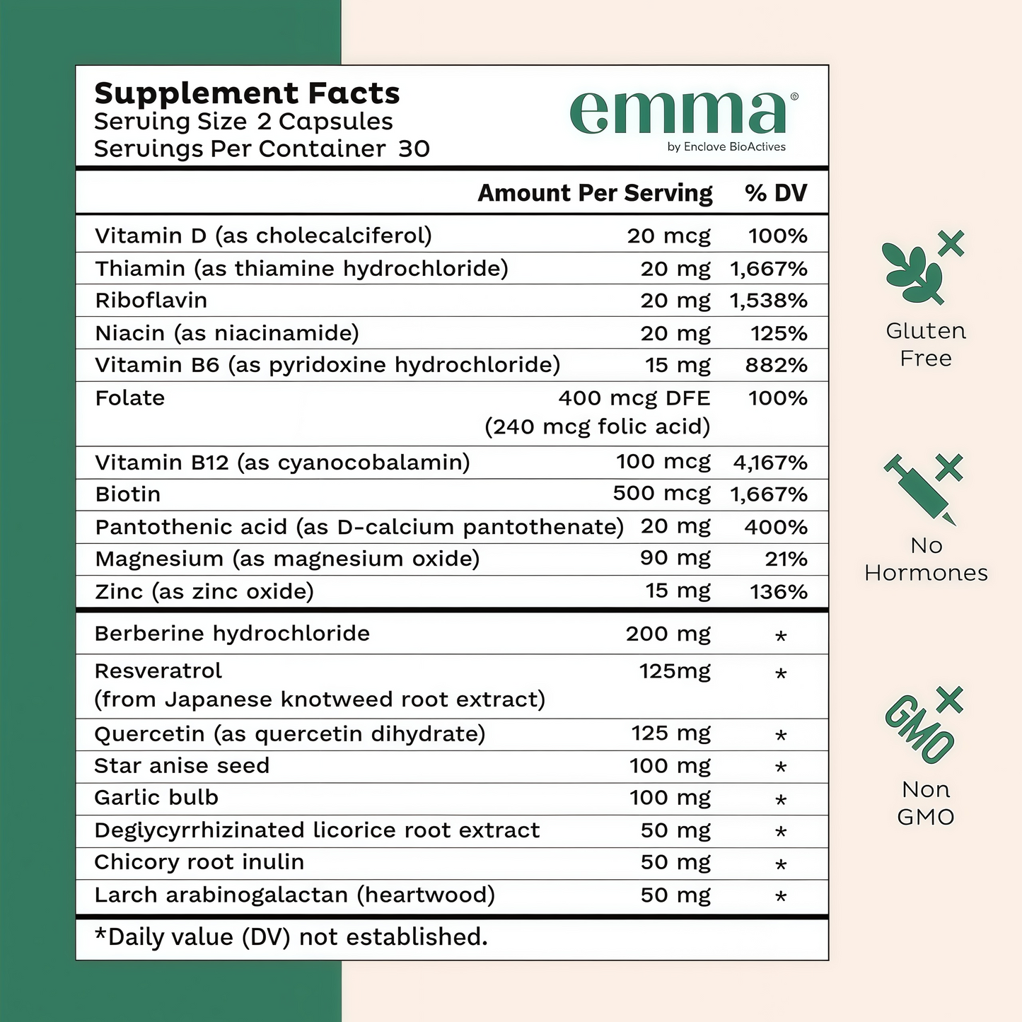 Emma: Dr. Endorsed Supplement for Constipation, Gas & Bloating Relief | Doctor endorsed formula with berberine, resveratrol & quercetin for leaky gut & constipation relief.